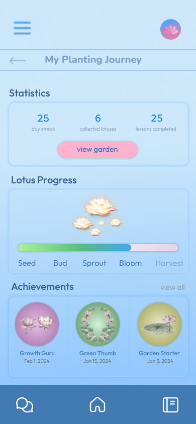 My Planting Journey screen: final hi-fi mockup